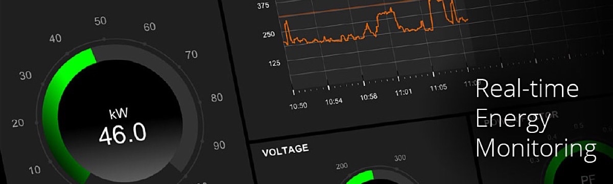 Ada-programming for Real-time energy monitoring